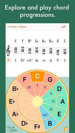 Circle of Fifths, Opus 2