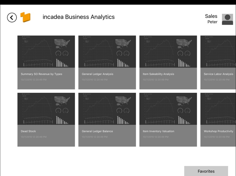 incadea Analytics