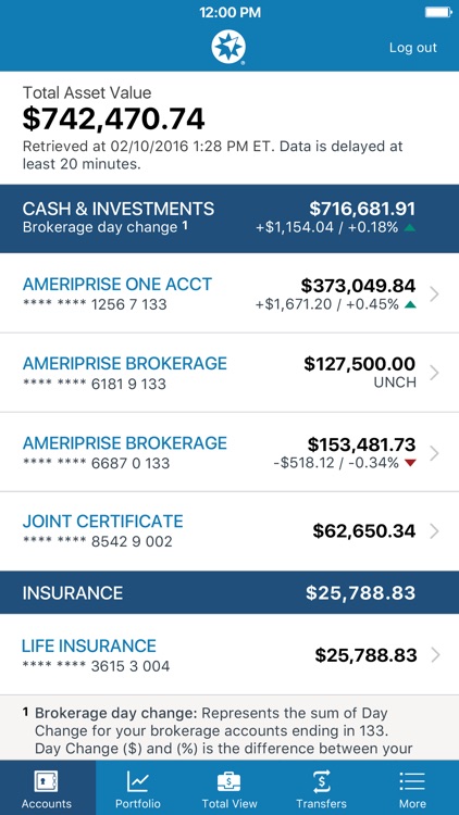 Ameriprise Financial