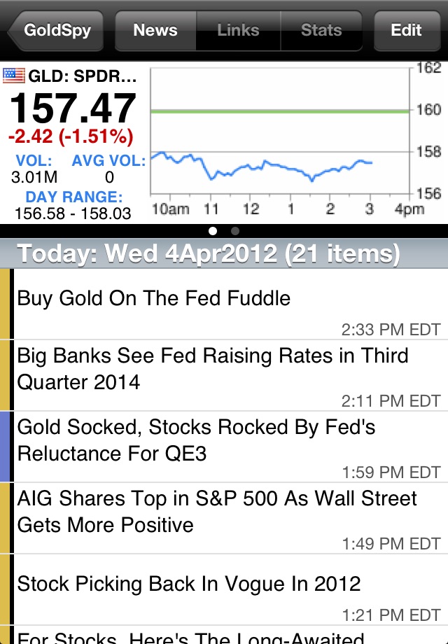 GoldSpy - Gold Price Spot screenshot 4