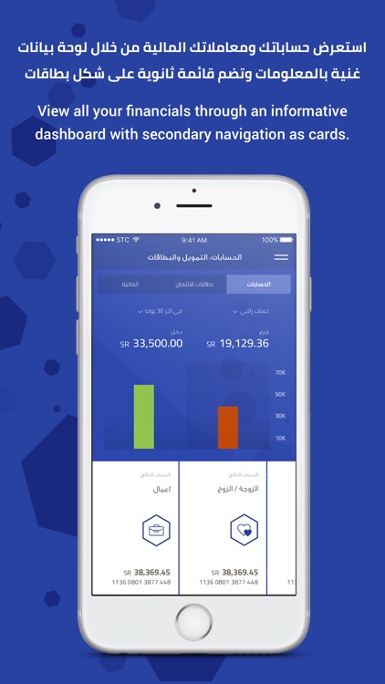 Al Rajhi Bank KSA