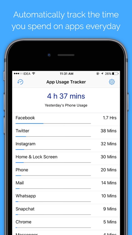 App Usage Tracker - Monitor time spent on apps