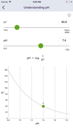 ABG Book(圖1)-速報App