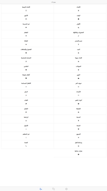 تعلم السويدية