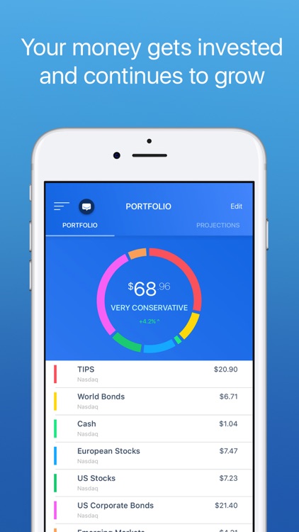 Clink - Start investing with as little as $1 a day