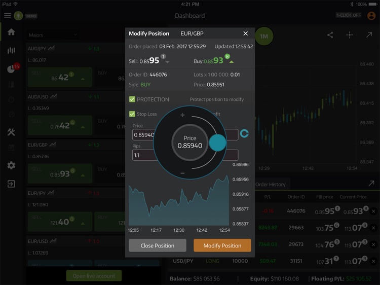 ThinkTrader for iPad