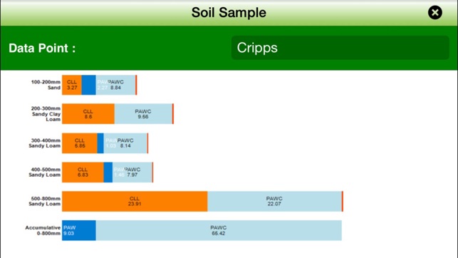 Crop Manager(圖5)-速報App