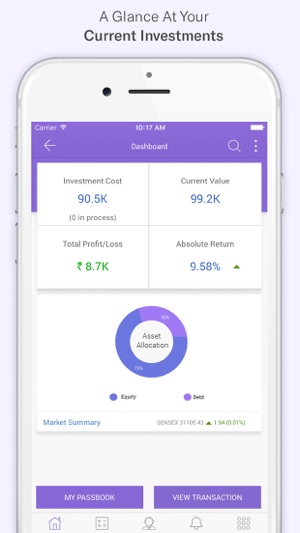 MySIPonline - Mutual Fund App(圖2)-速報App