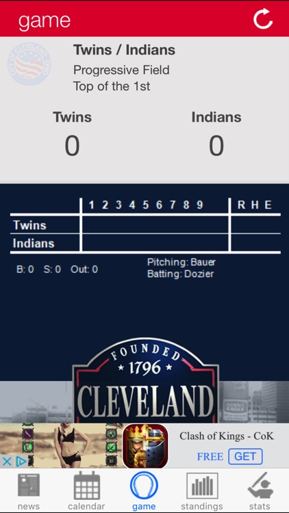 Cleveland Baseball Indians Edition