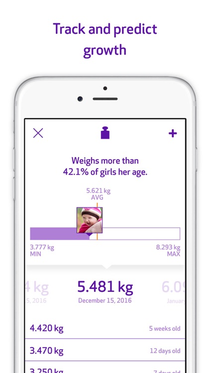 Oogababy Health