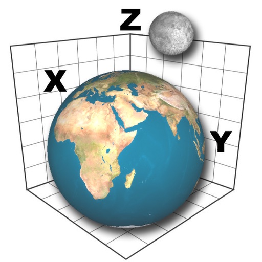 3D Astronomy : Celestial Globe, Planetarium, Map Icon