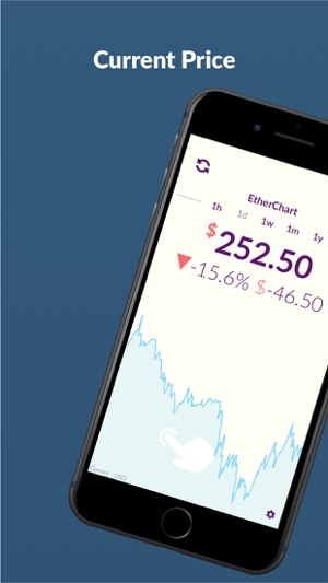 EtherChart: ETH Price Tracker(圖1)-速報App