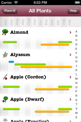 Planting Calendar screenshot 2