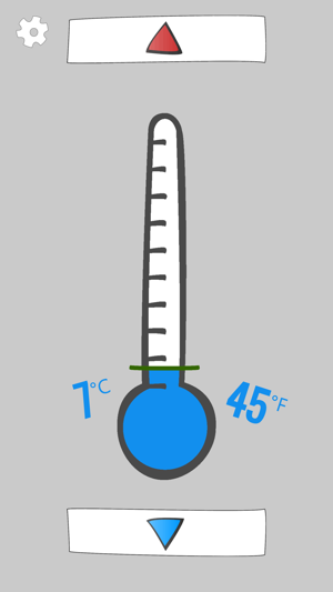 Thermometer C to F