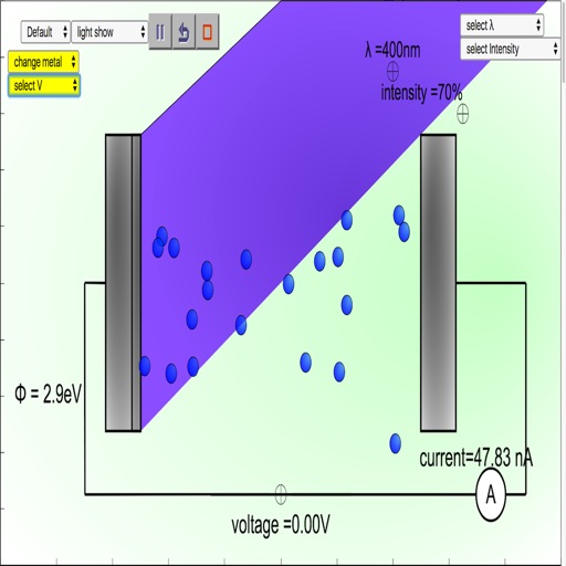 PhotoElectric Effect Simulator icon