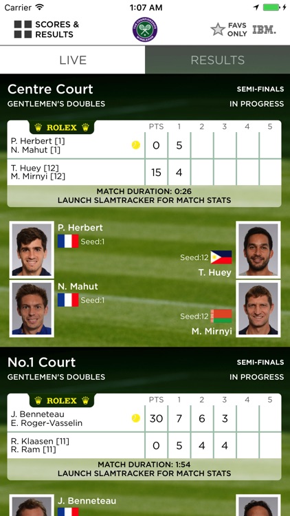 The Championships, Wimbledon 2017