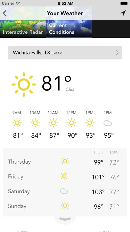 KFDX 3 Weather - Texoma