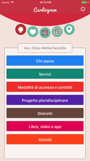 Cardiogram(圖1)-速報App