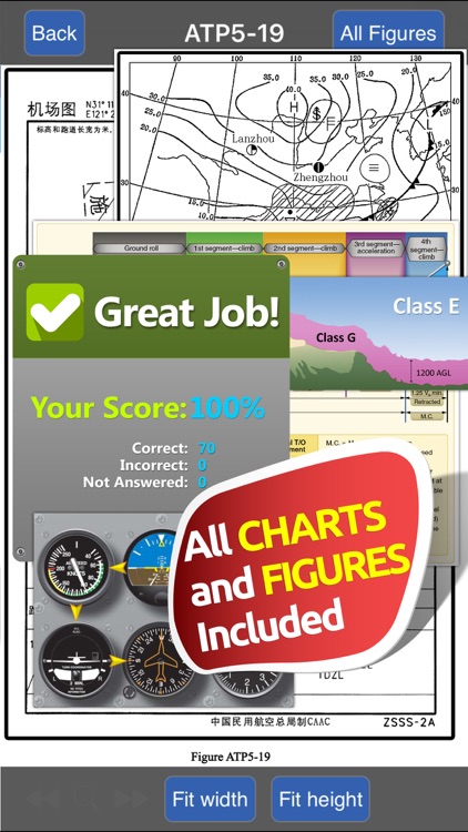 China ATPL Pilot Exam Prep screenshot-4