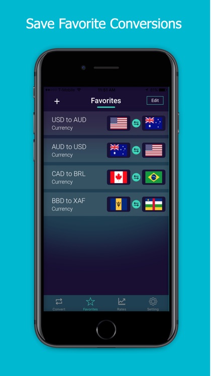 World Currency Converter FOREX