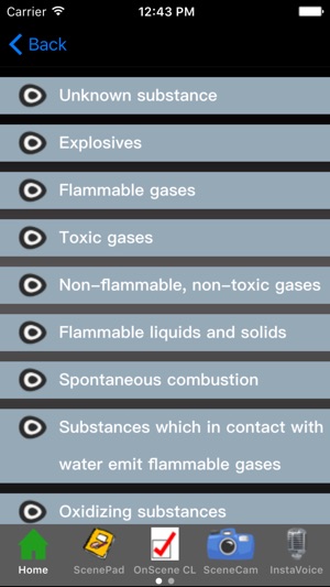 CBRNE- Hazardous materials(圖4)-速報App