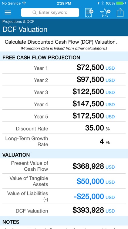 Business Valuation