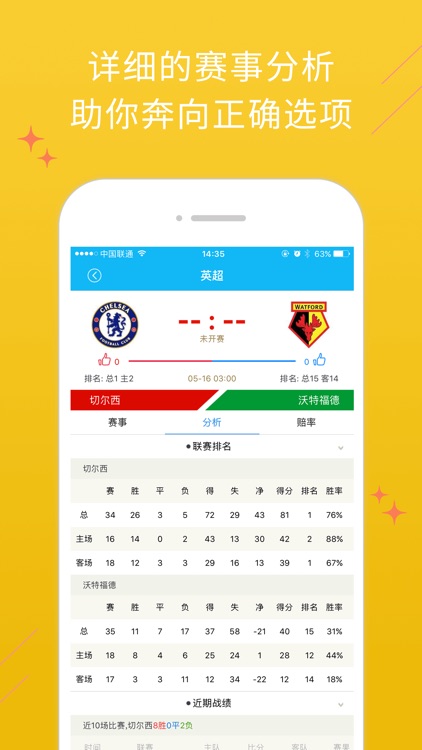 竞彩足球王-专业足球竞彩和体彩彩票预测平台