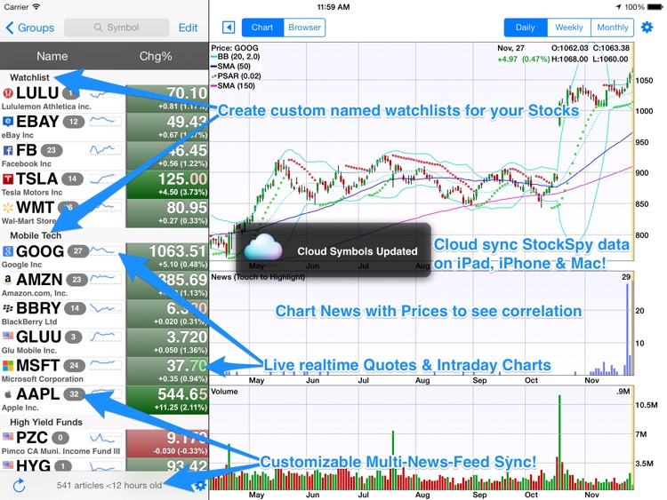 StockSpy HD: Real-time Stock Market Quotes & News