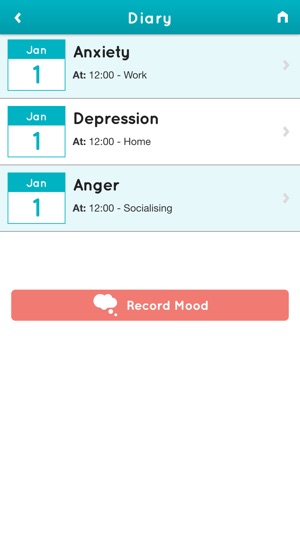 Catch It – Make sense of moods(圖3)-速報App