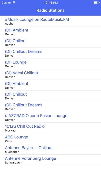 Radio Channel Lounge FM Online Streaming