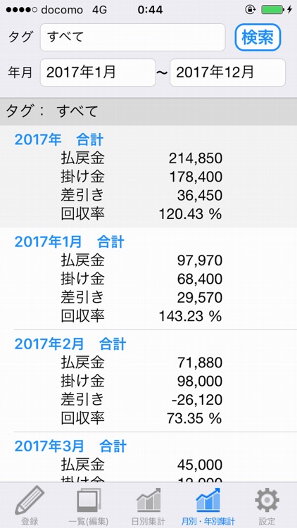 競艇Diary - 収支管理