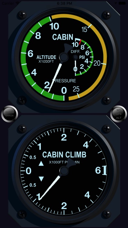 Dial's High
