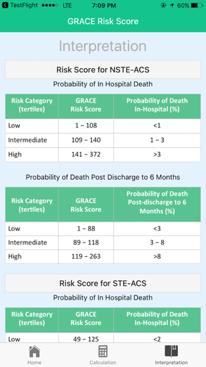 GRACE Risk Score for ACS(圖4)-速報App