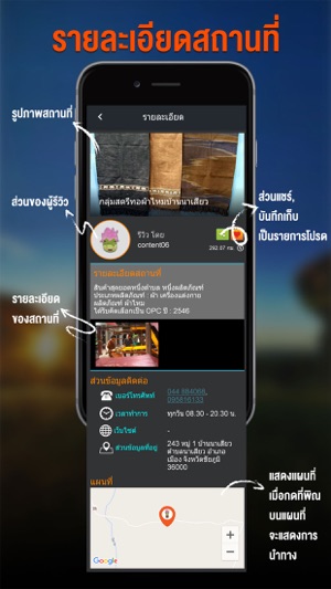 Amazing Chaiyaphum(圖3)-速報App