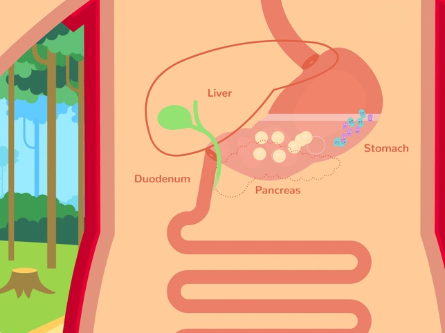 Mind Your Microbes(圖5)-速報App