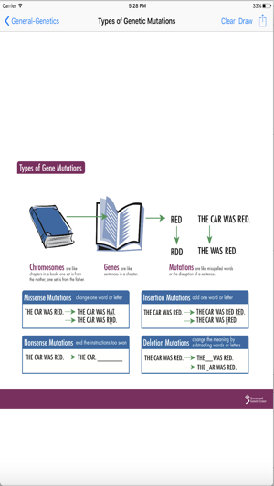 Genetic Counseling Aids(圖3)-速報App