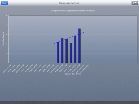 mindMender Traffic Controller 2 screenshot 2