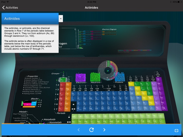 Gale Interactive Science Exp.