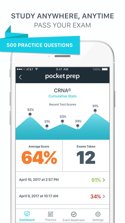 CRNA Exam Prep 2017 Edition