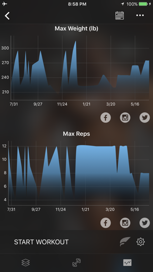 IGNIFIT: Weightlifting Tracker(圖3)-速報App