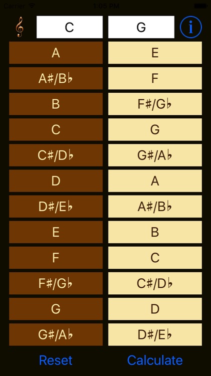 Easy Music Transposer