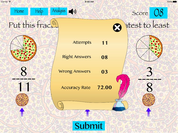 Order fractions