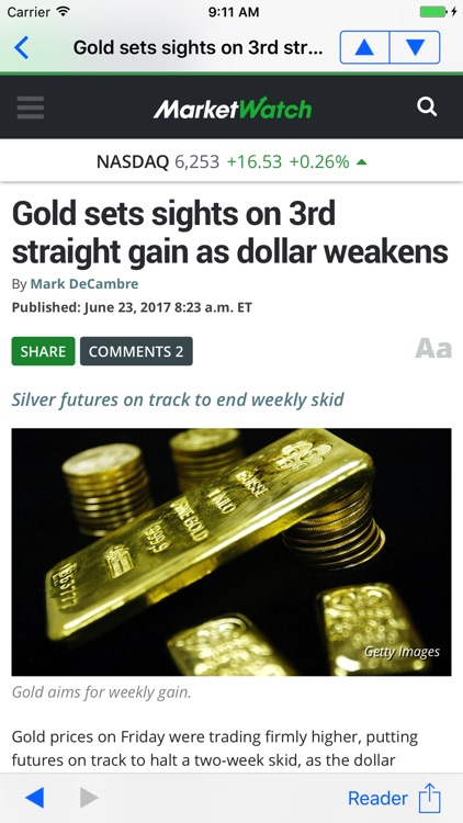 Gold Price Spot - GoldSpy
