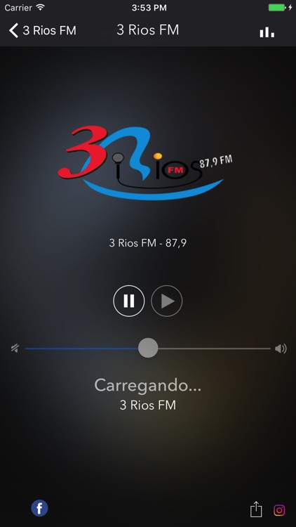 3 Rios FM