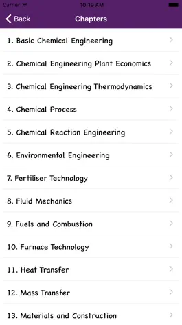 Game screenshot Chemical Engineering Complete Quiz apk