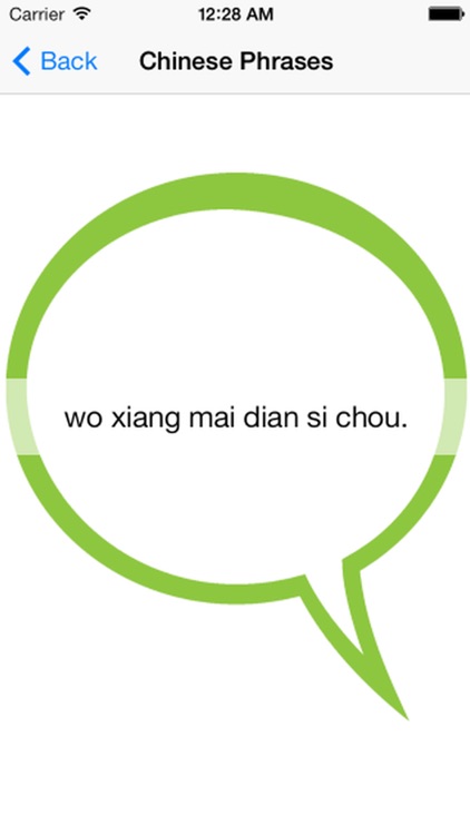 Chinese Speak - speaking chinese is easy