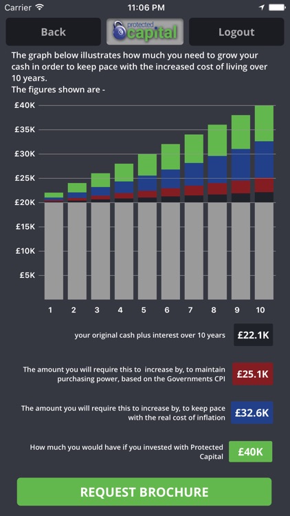 Inflation app screenshot-3