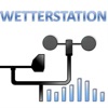 Wetterstation-Saar