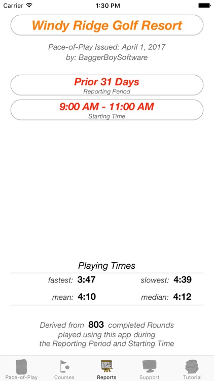 SLO ranger screenshot-4