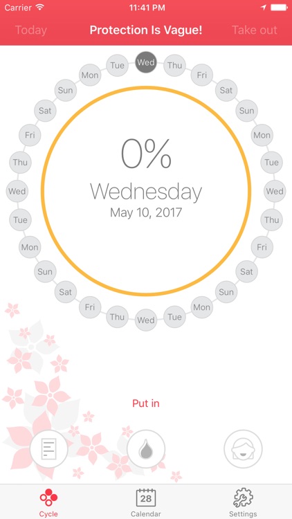 Circle - Contraceptive Ring Tracker & Diary